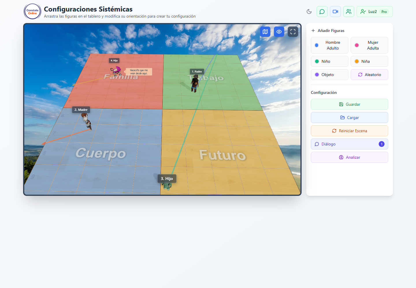 Tablero dividido en cuadrantes con etiquetas grandes