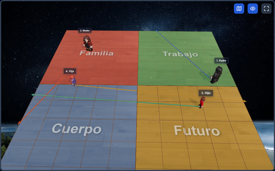 Captura general del tablero con zonas y figuras